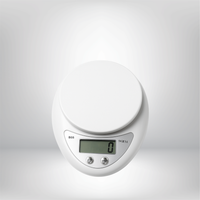 מוצרים משלימים